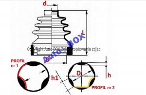 OSŁONA PRZEGUBU WEWNĘTRZNEGO ALFA 147 156 166 JTD 01- FIAT STILO CROMA BRAVO II LANCIA LYBRA DELTA III KAPPA 